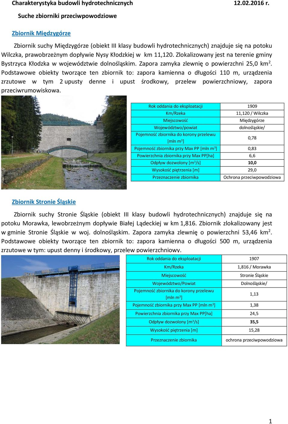 km 11,120. Zlokalizowany jest na terenie gminy Bystrzyca Kłodzka w województwie dolnośląskim. Zapora zamyka zlewnię o powierzchni 25,0 km 2.