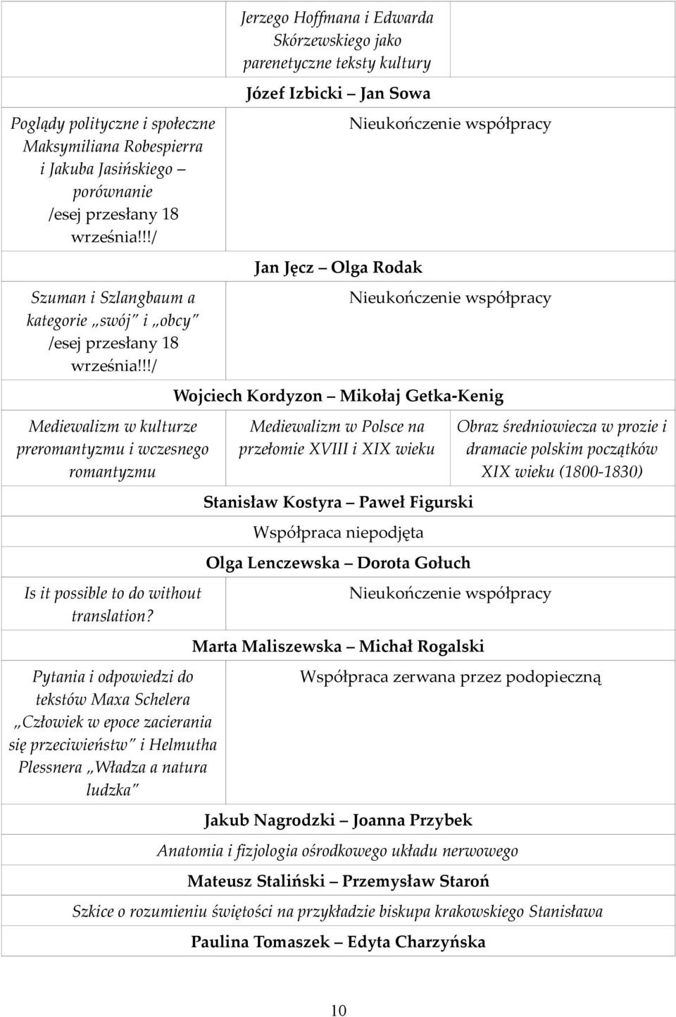 Pytania i odpowiedzi do tekstów Maxa Schelera Człowiek w epoce zacierania się przeciwieństw i Helmutha Plessnera Władza a natura ludzka Jerzego Hoffmana i Edwarda Skórzewskiego jako parenetyczne