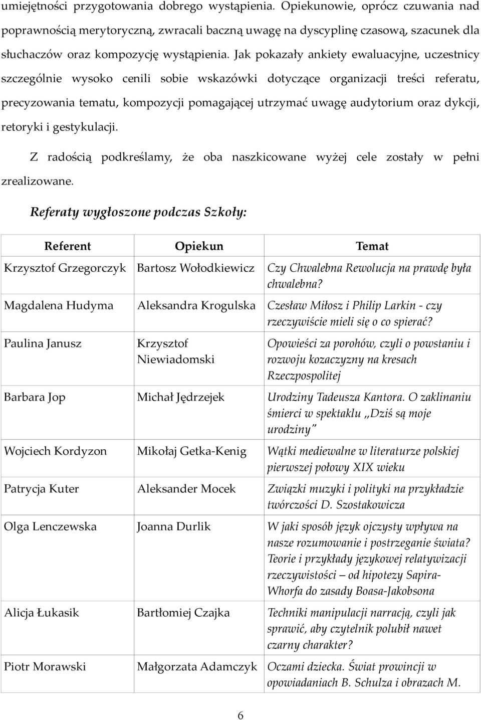 Jak pokazały ankiety ewaluacyjne, uczestnicy szczególnie wysoko cenili sobie wskazówki dotyczące organizacji treści referatu, precyzowania tematu, kompozycji pomagającej utrzymać uwagę audytorium