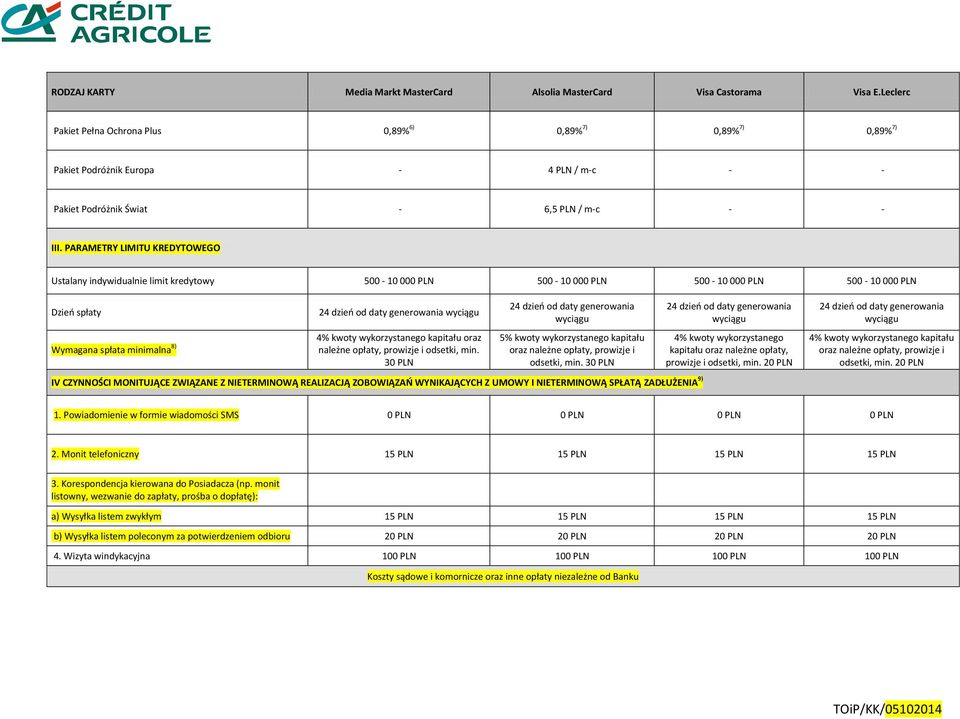 PARAMETRY LIMITU KREDYTOWEGO Ustalany indywidualnie limit kredytowy 500-10 000 PLN 500-10 000 PLN 500-10 000 PLN 500-10 000 PLN Dzieo spłaty Wymagana spłata minimalna 8) 24 dzieo od daty generowania