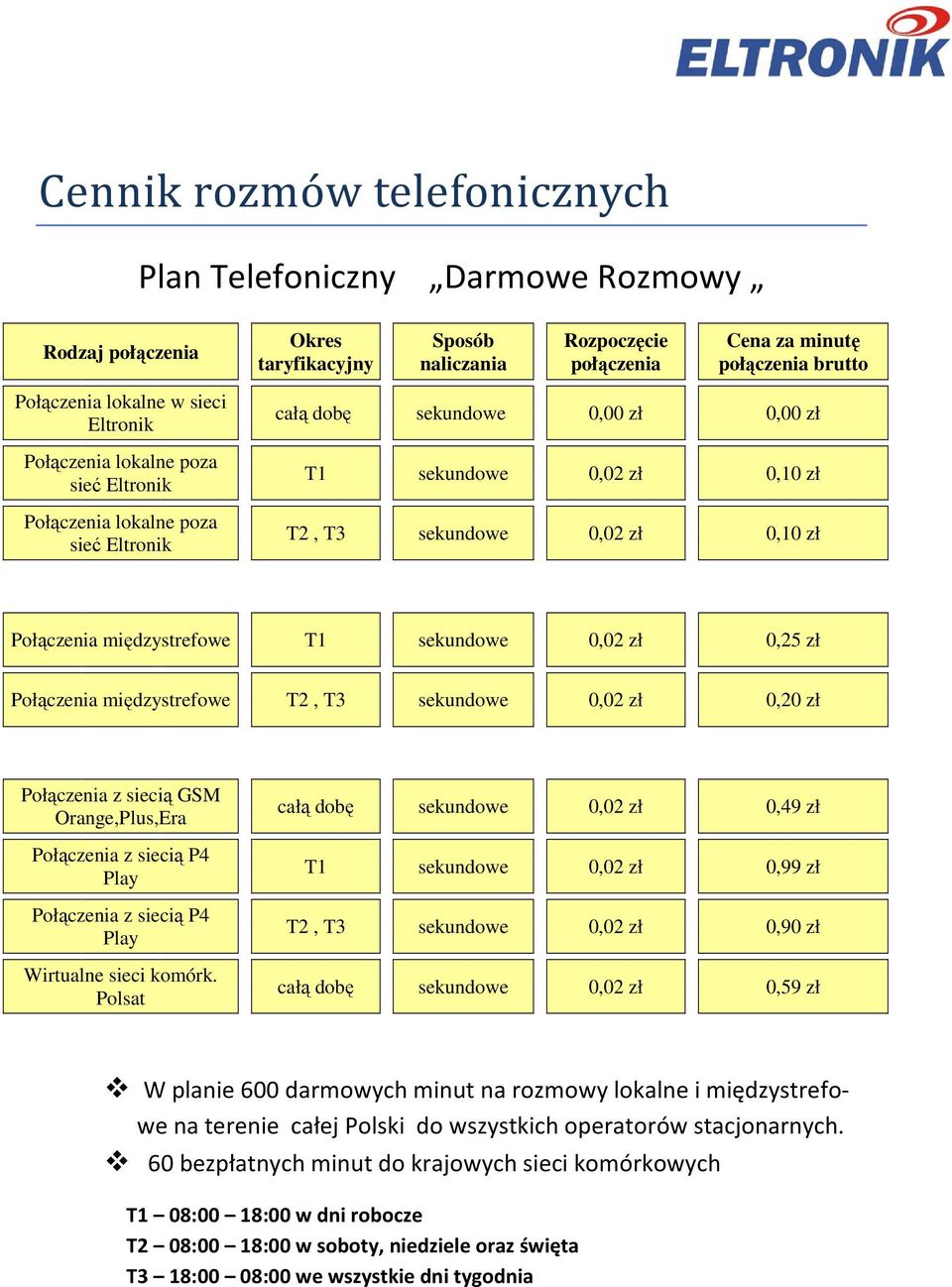 komórk.