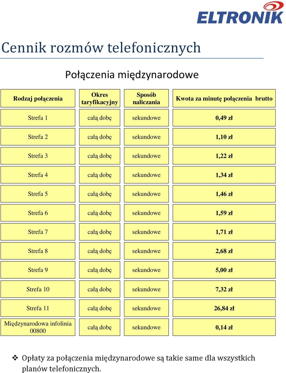 sekundowe 1,71 zł Strefa 8 całą dobę sekundowe 2,68 zł Strefa 9 całą dobę sekundowe 5,00 zł Strefa 10 całą dobę sekundowe 7,32 zł Strefa 11 całą dobę