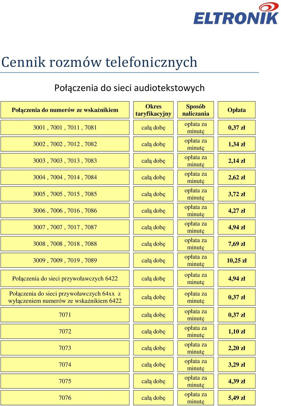 Połączenia do sieci przywoławczych 6422 Połączenia do sieci przywoławczych 64xx z wyłączeniem numerów ze wskaźnikiem 6422 całą dobę całą dobę 7071 całą dobę 7072 całą dobę 7073 całą dobę