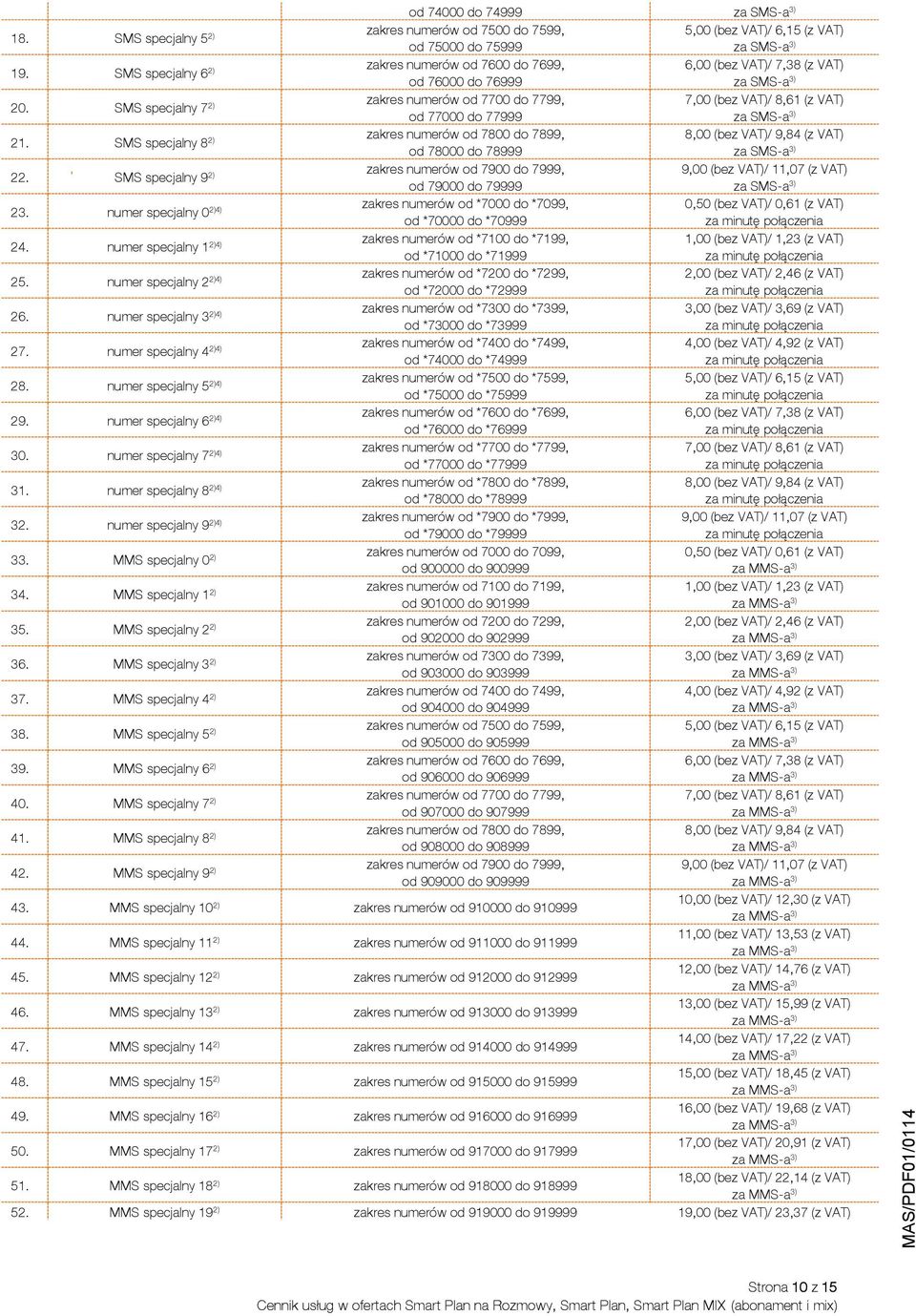 SMS specjalny 7 2) zakres numerów od 7700 do 7799, 7,00 (bez VAT)/ 8,61 (z VAT) od 77000 do 77999 21.