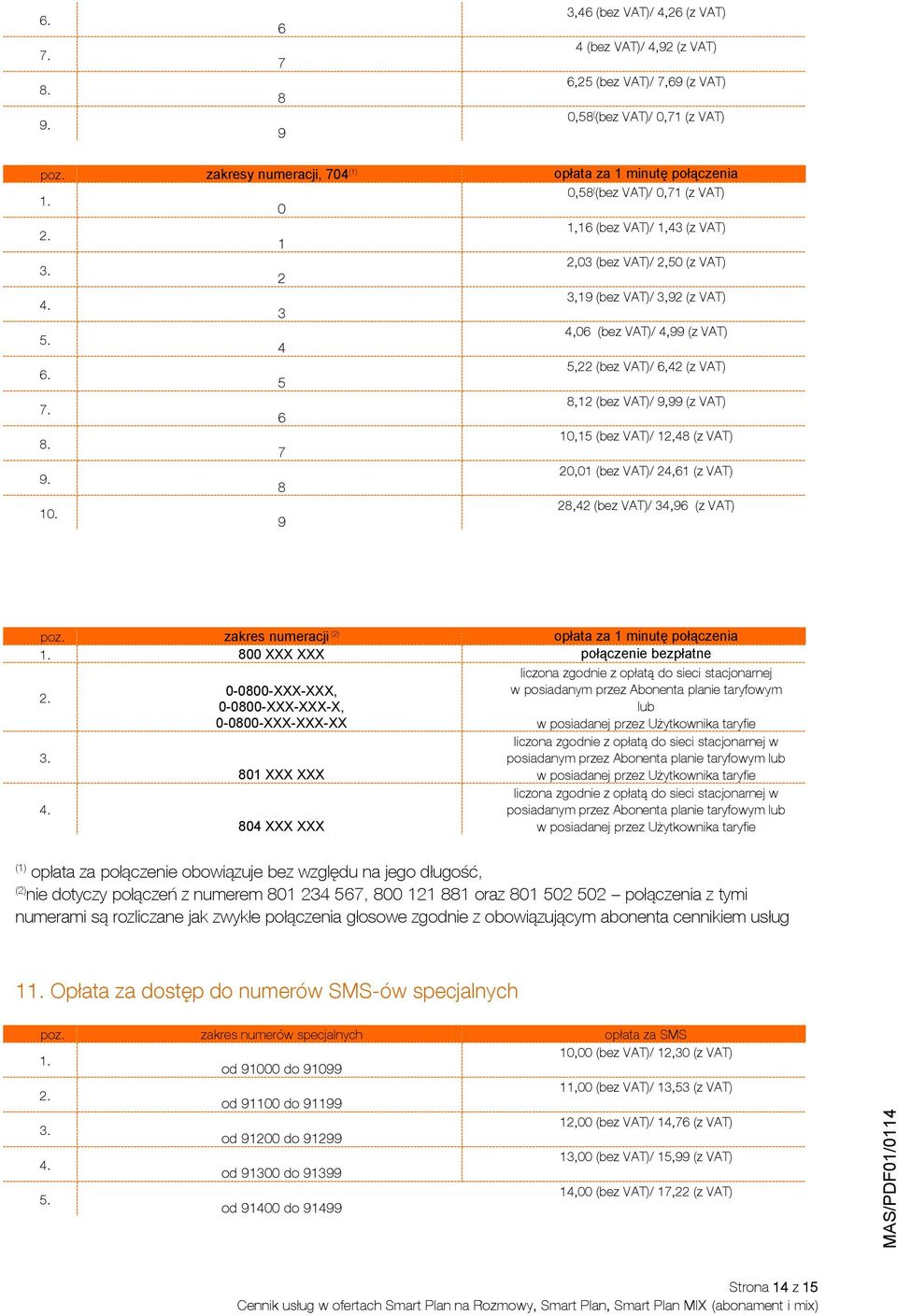 5,22 (bez VAT)/ 6,42 (z VAT) 5 7. 8,12 (bez VAT)/ 9,99 (z VAT) 6 8. 10,15 (bez VAT)/ 12,48 (z VAT) 7 9. 20,01 (bez VAT)/ 24,61 (z VAT) 8 10. 28,42 (bez VAT)/ 34,96 (z VAT) 9 poz.