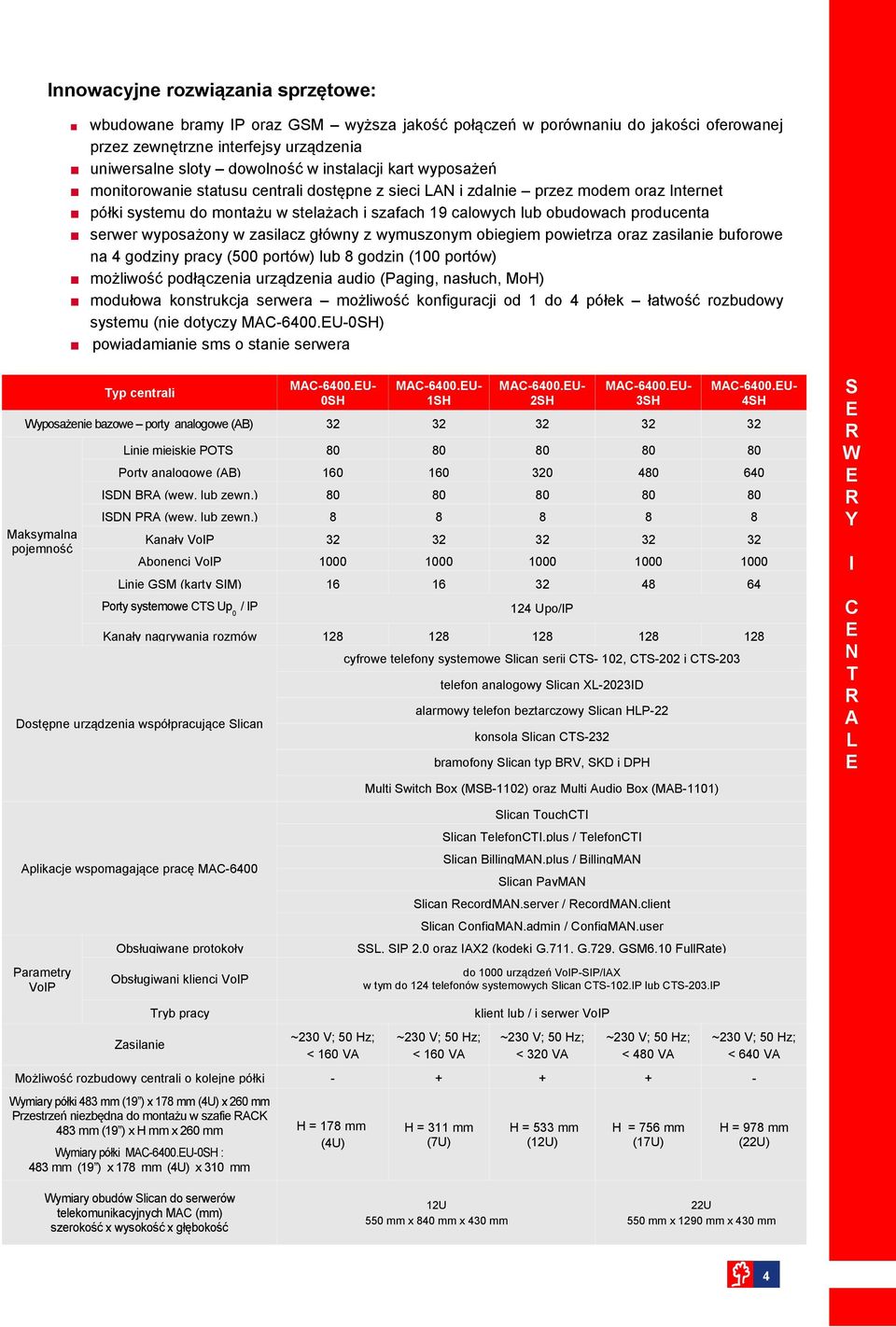 w zasilacz główny z wymuszonym obiegiem powietrza oraz zasilanie buforowe na 4 godziny pracy (500 portów) lub godzin (100 portów) możliwość podłączenia urządzenia audio (Paging, nasłuch, oh) modułowa