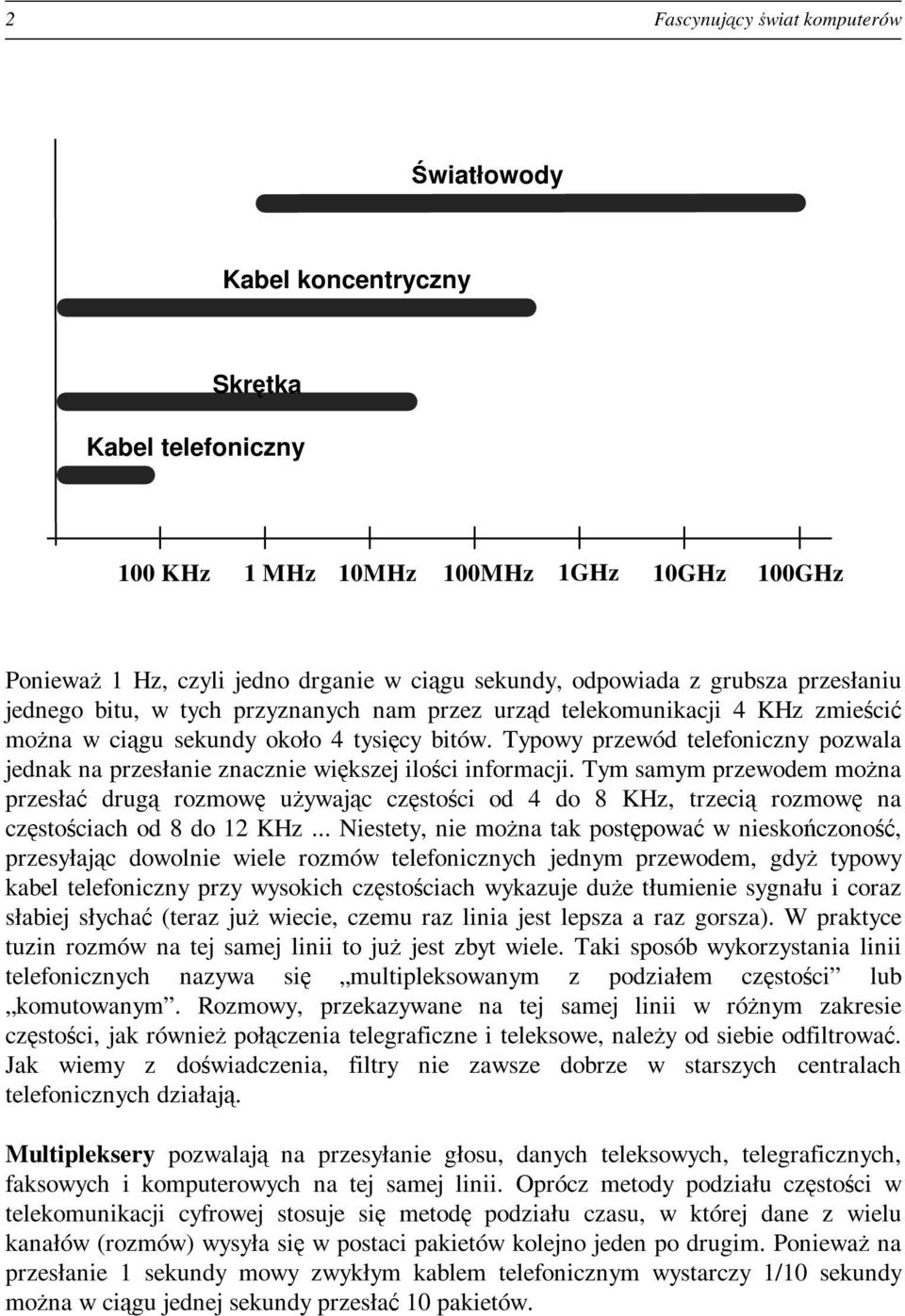 Typowy przewód telefoniczny pozwala jednak na przesłanie znacznie większej ilości informacji.