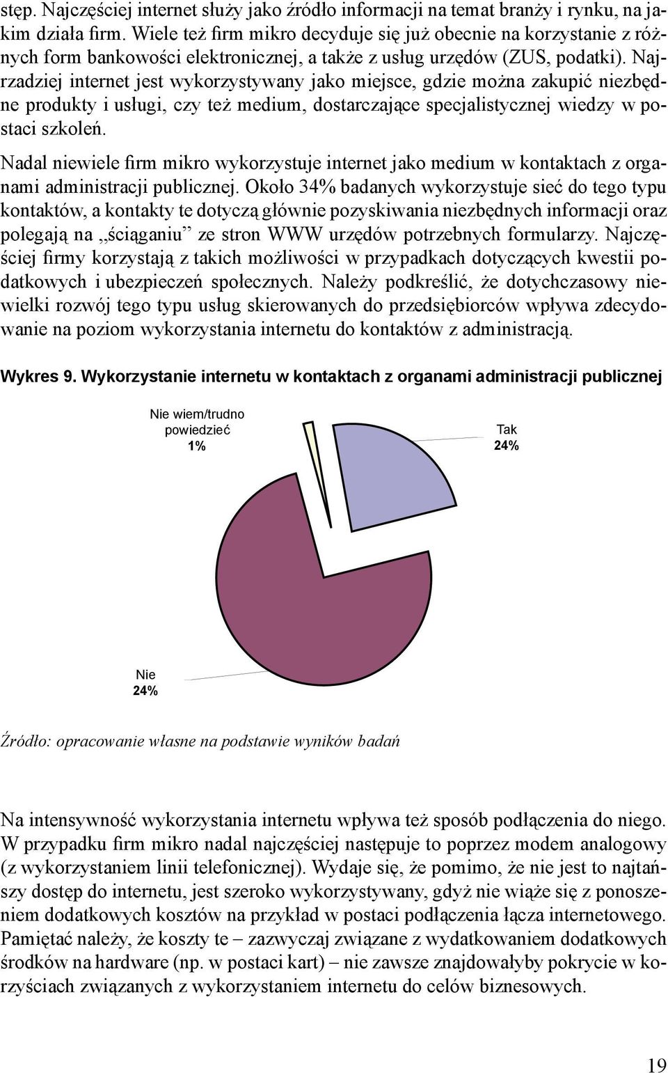 Najrzadziej internet jest wykorzystywany jako miejsce, gdzie można zakupić niezbędne produkty i usługi, czy też medium, dostarczające specjalistycznej wiedzy w postaci szkoleń.