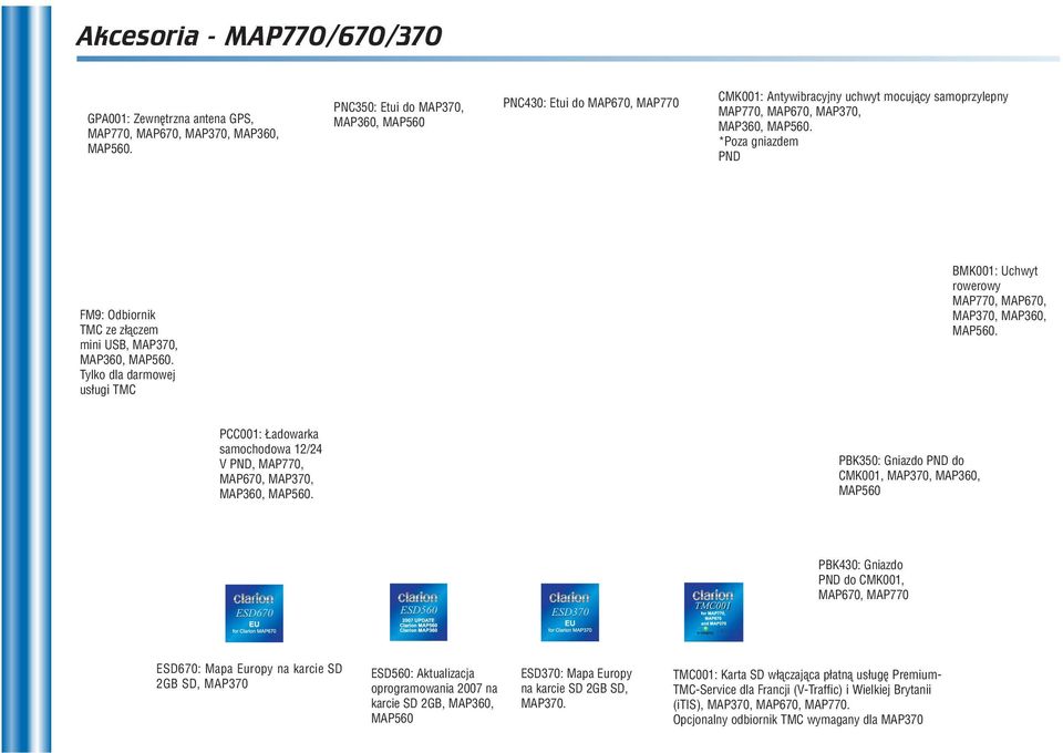 *Poza gniazdem PND FM9: Odbiornik TMC ze złączem mini USB, MAP370, MAP360, MAP560. Tylko dla darmowej usługi TMC BMK001: Uchwyt rowerowy MAP770, MAP670, MAP370, MAP360, MAP560.
