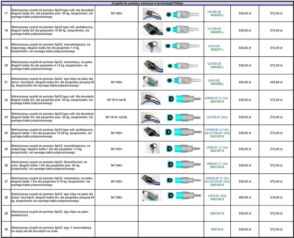 S0003F-L 20 długość kabla 3m dla pacjentów 4-15 kg, bezpośredni, nie wymaga kabla połaczeniowego U210S-20 S0003E-L 21 Wielorazowy czujnik do pomiaru SpO2 typu klips na palec dla dzieci i dorosłych,