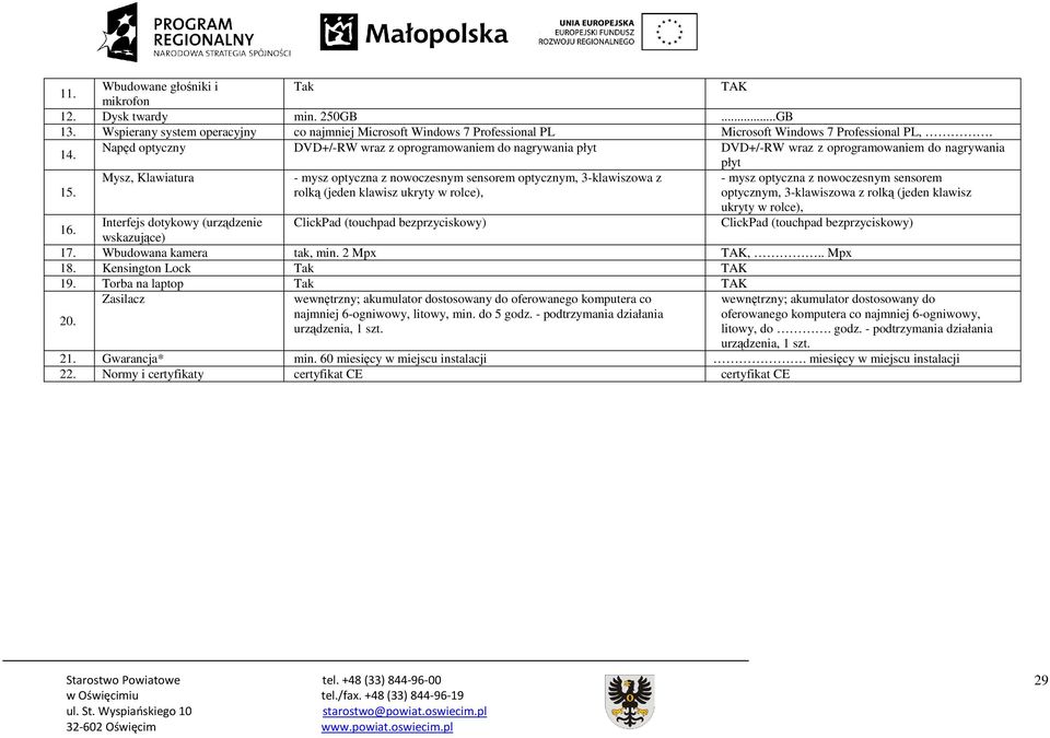 - mysz optyczna z nowoczesnym sensorem 15. rolką (jeden klawisz ukryty w rolce), optycznym, 3-klawiszowa z rolką (jeden klawisz ukryty w rolce), 16.