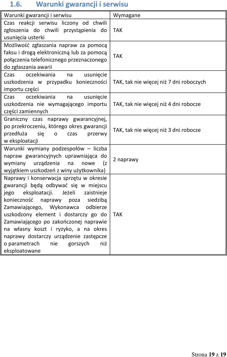 usunięcie uszkodzenia nie wymagającego importu części zamiennych Graniczny czas naprawy gwarancyjnej, po przekroczeniu, którego okres gwarancji przedłuża się o czas przerwy w eksploatacji Warunki