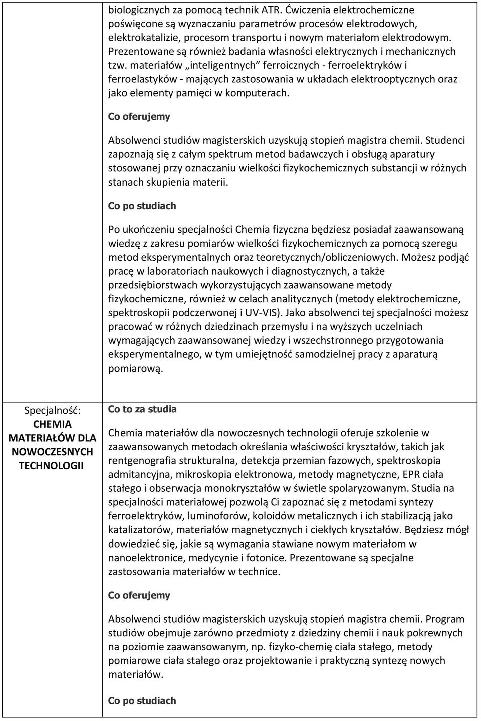 materiałów inteligentnych ferroicznych - ferroelektryków i ferroelastyków - mających zastosowania w układach elektrooptycznych oraz jako elementy pamięci w komputerach.