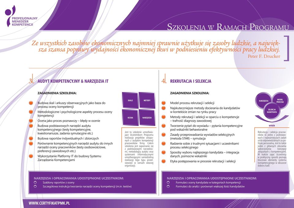 REKRUTACJA I SELEKCJA Budowa skal i arkuszy obserwacyjnych jako baza do procesu oceny kompetencji Metodologiczne i psychologiczne aspekty procesu oceny kompetencji Ocena jako proces poznawczy błędy w