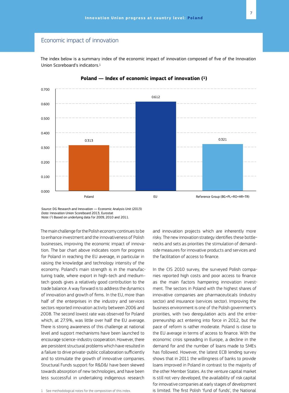 000 Poland EU Reference Group (BG+PL+RO+HR+TR) Source: DG Research and Innovation Economic Analysis Unit (2013) Data: Innovation Union Scoreboard 2013, Eurostat Note: ( 1 ) Based on underlying data