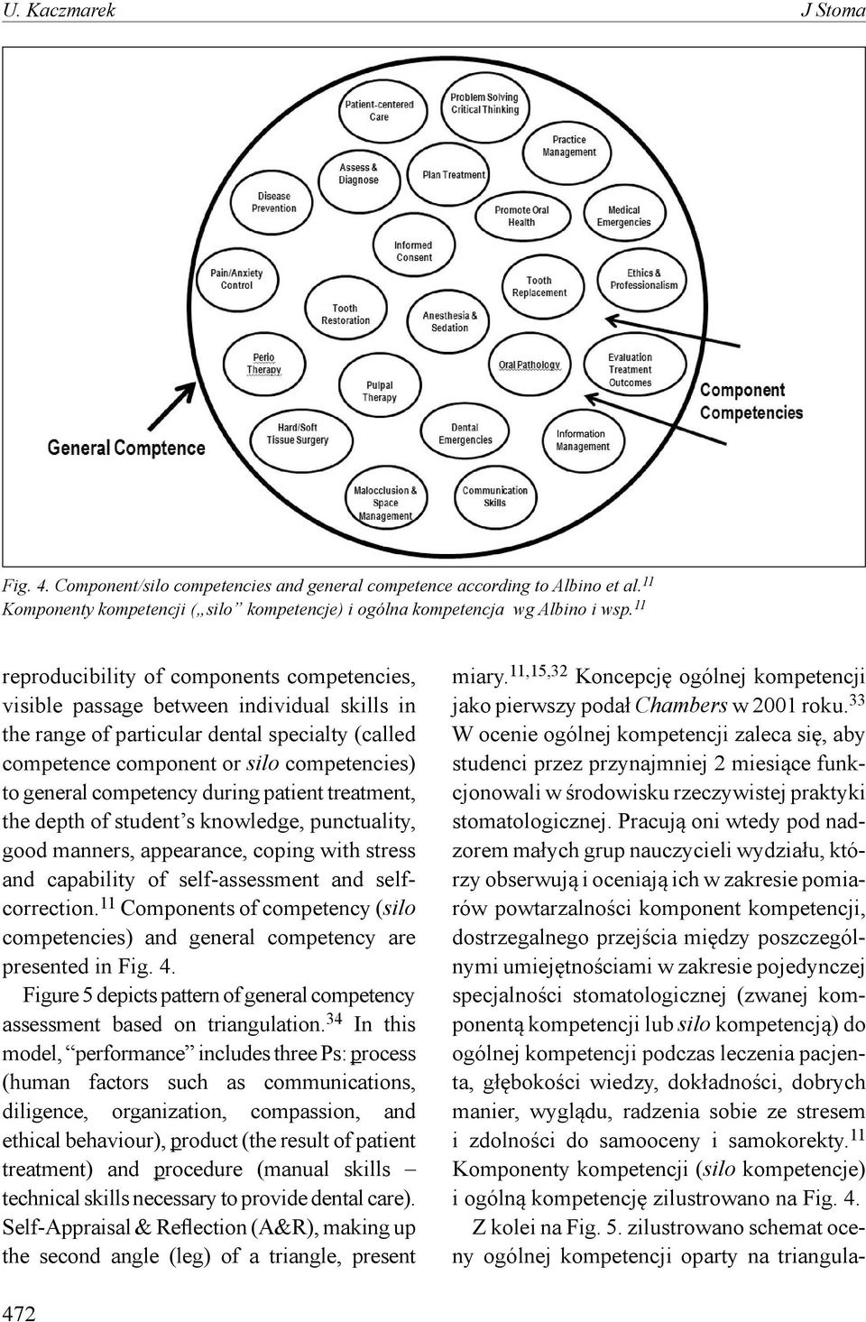 competency during patient treatment, the depth of student s knowledge, punctuality, good manners, appearance, coping with stress and capability of self-assessment and selfcorrection.