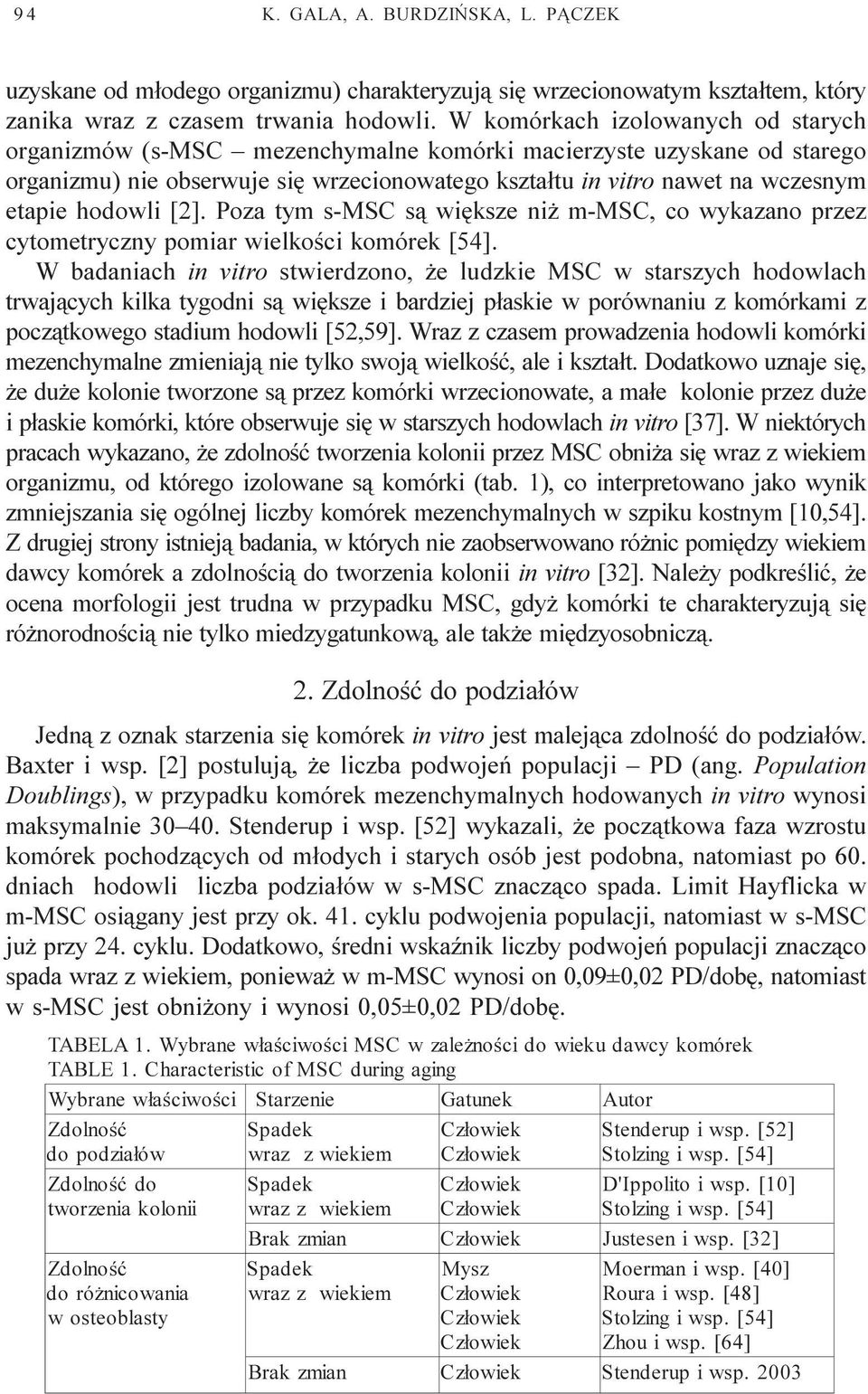 hodowli [2]. Poza tym s-msc s¹ wiêksze ni m-msc, co wykazano przez cytometryczny pomiar wielkoœci komórek [54].