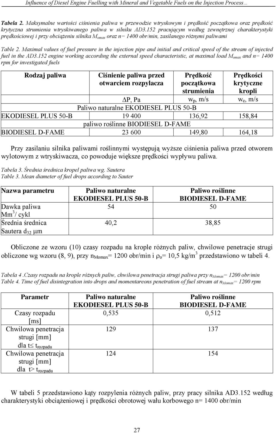 152 pracujcym wedug zewntrznej charakterystyki prdkociowej i przy obcieniu silnika M omax oraz n= 1400 obr/min, zasilanego rónymi paliwami Table 2.