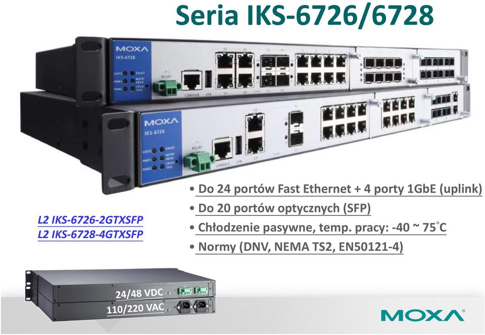 1GbE(uplink) Do 20 portów optycznych (SFP) Chłodzenie