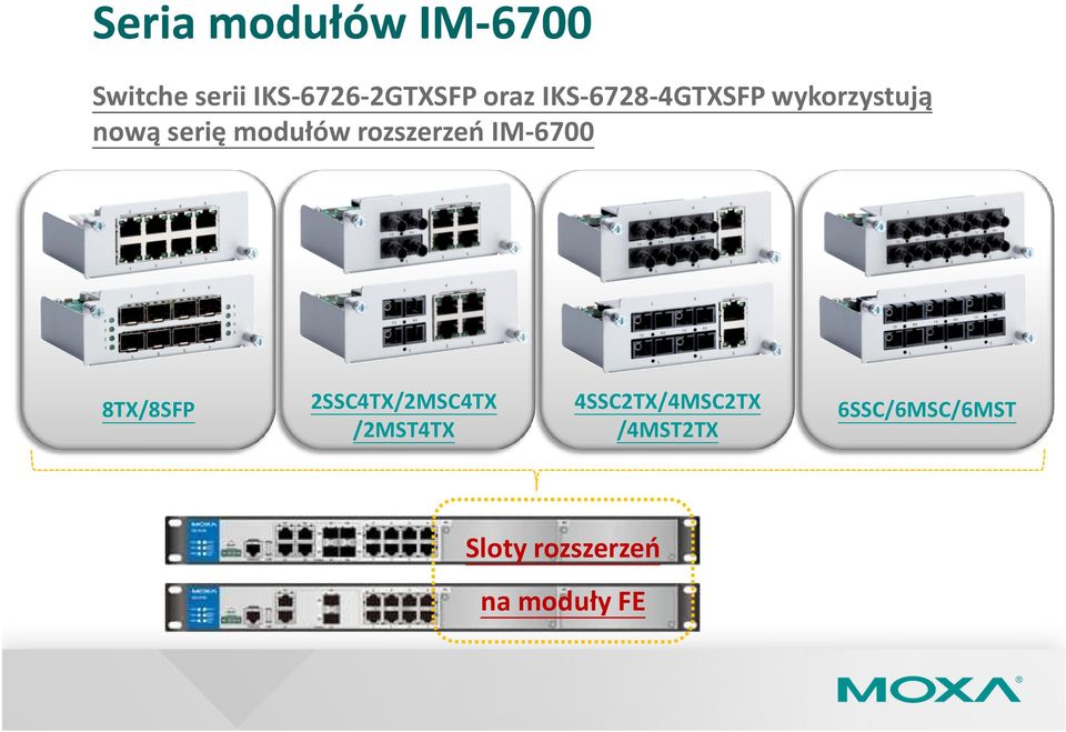 rozszerzeń IM-6700 8TX/8SFP 2SSC4TX/2MSC4TX /2MST4TX