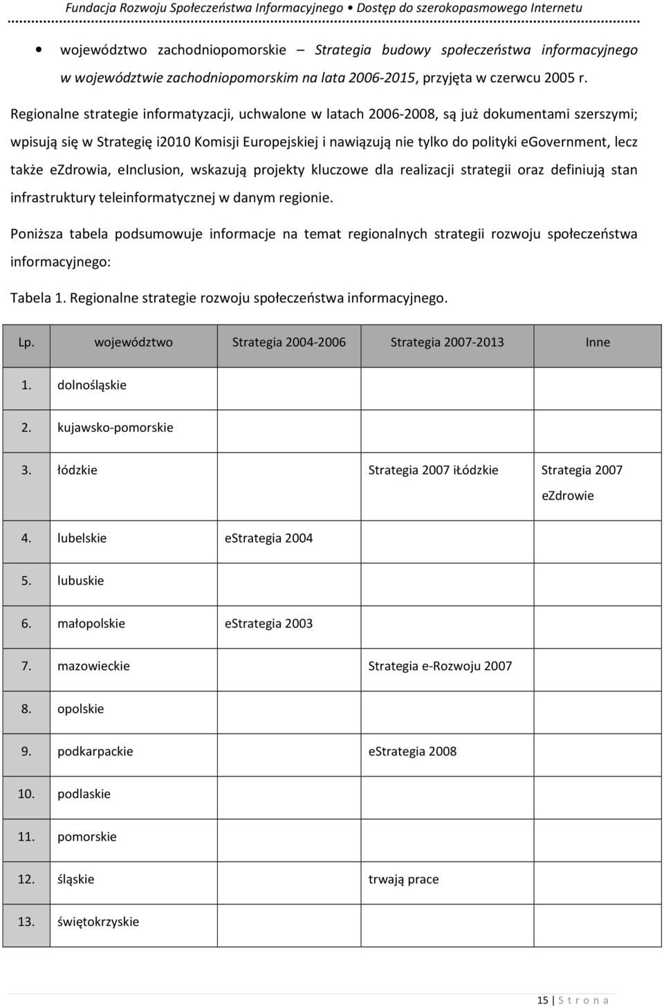 także ezdrowia, einclusion, wskazują projekty kluczowe dla realizacji strategii oraz definiują stan infrastruktury teleinformatycznej w danym regionie.