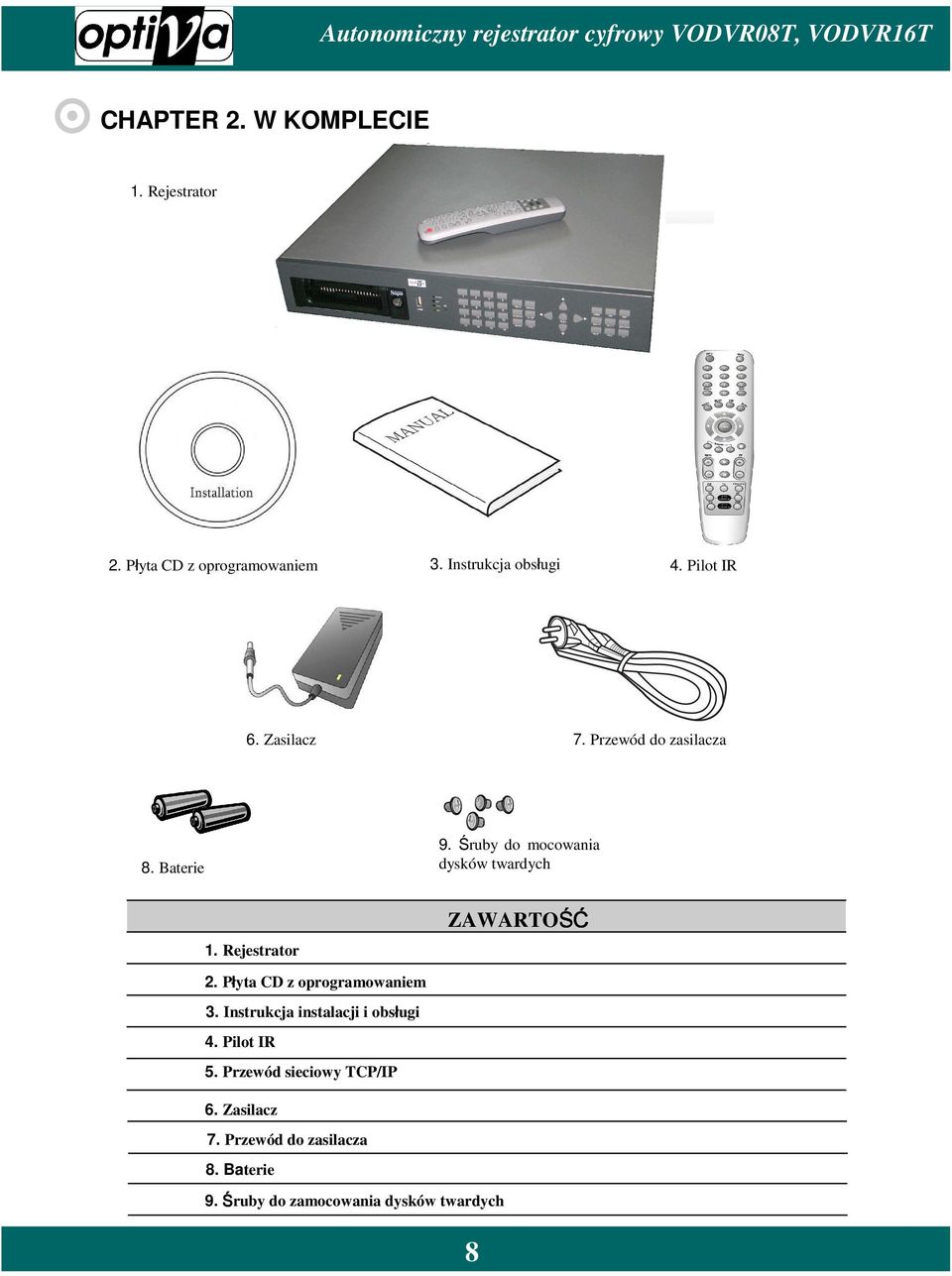 Rejestrator ZAWARTOŚĆ 2. Płyta CD z oprogramowaniem 3. Instrukcja instalacji i obsługi 4. Pilot IR 5.