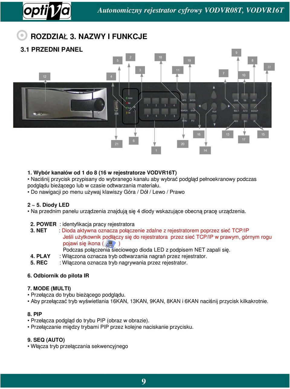 Do nawigacji po menu używaj klawiszy Góra / Dół / Lewo / Prawo 2 ~ 5. Diody LED Na przednim panelu urządzenia znajdują się 4 diody wskazujące obecną pracę urządzenia. 2. POWER : identyfikacja pracy rejestratora 3.
