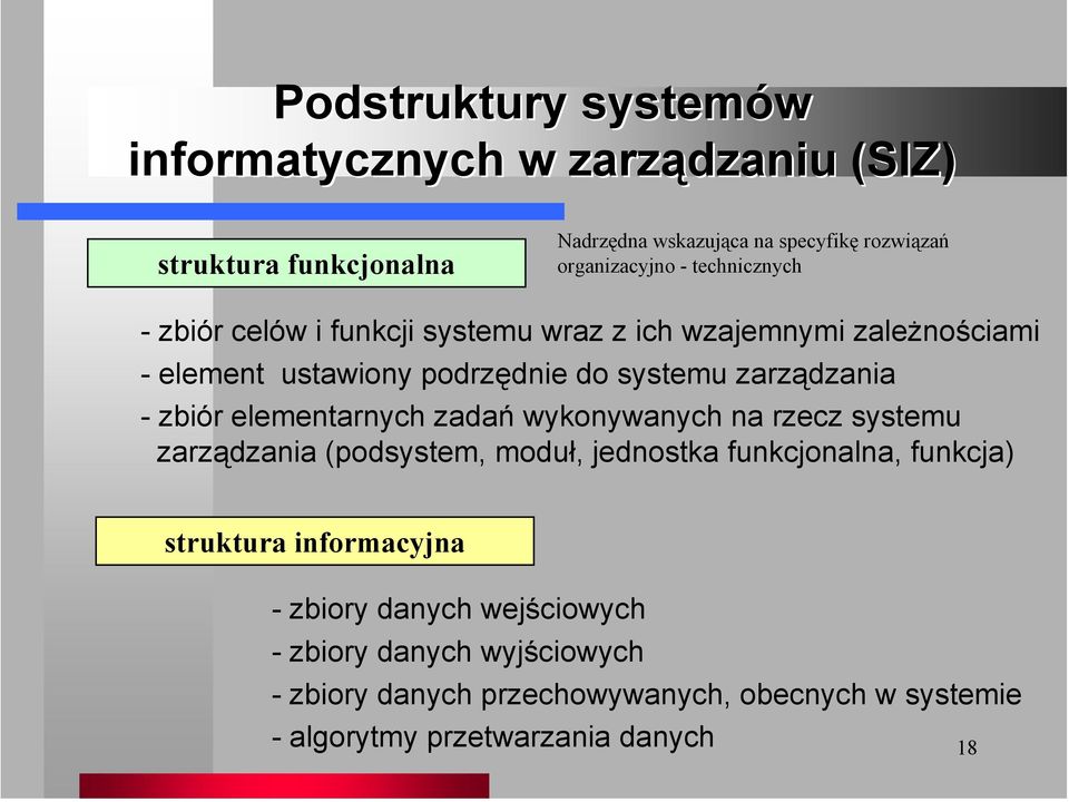zbiór elementarnych zadań wykonywanych na rzecz systemu zarządzania (podsystem, moduł, jednostka funkcjonalna, funkcja) struktura