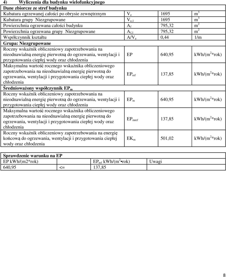 zapotrzebowania na nieodnawialną energię pierwotną do ogrzewania, wentylacji i EP 640,95 kwh/(m 2 *rok) przygotowania ciepłej wody oraz chłodzenia Maksymalna wartość rocznego wskaźnika obliczeniowego