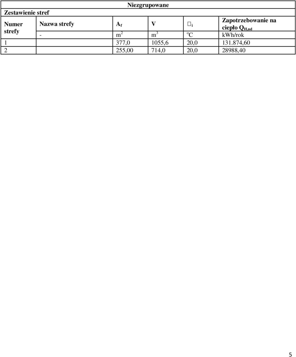 ciepło Q H,nd - m 2 m 3 o C kwh/rok 1 377,0