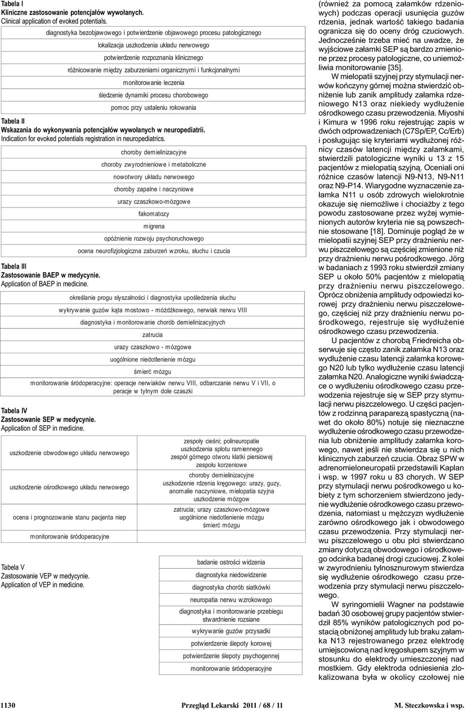 organicznymi i funkcjonalnymi monitorowanie leczenia œledzenie dynamiki procesu chorobowego pomoc przy ustaleniu rokowania Tabela II Wskazania do wykonywania potencja³ów wywo³anych w neuropediatrii.