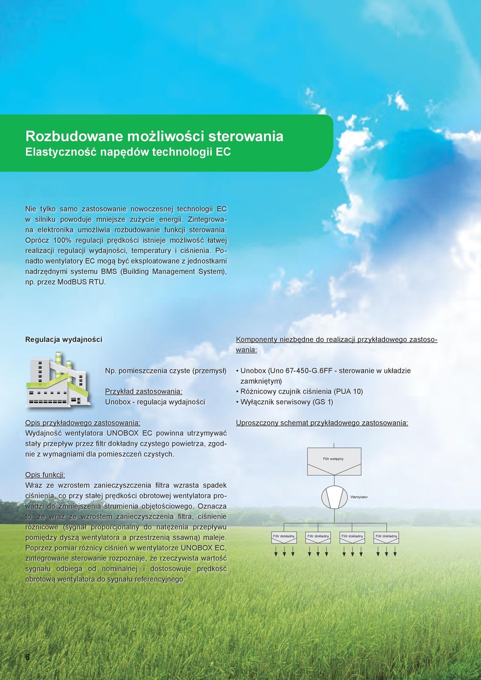 Ponadto wentylatory EC mogą być eksploatowane z jednostkami nadrzędnymi systemu BMS (Building Management System), np. przez ModBUS RTU.