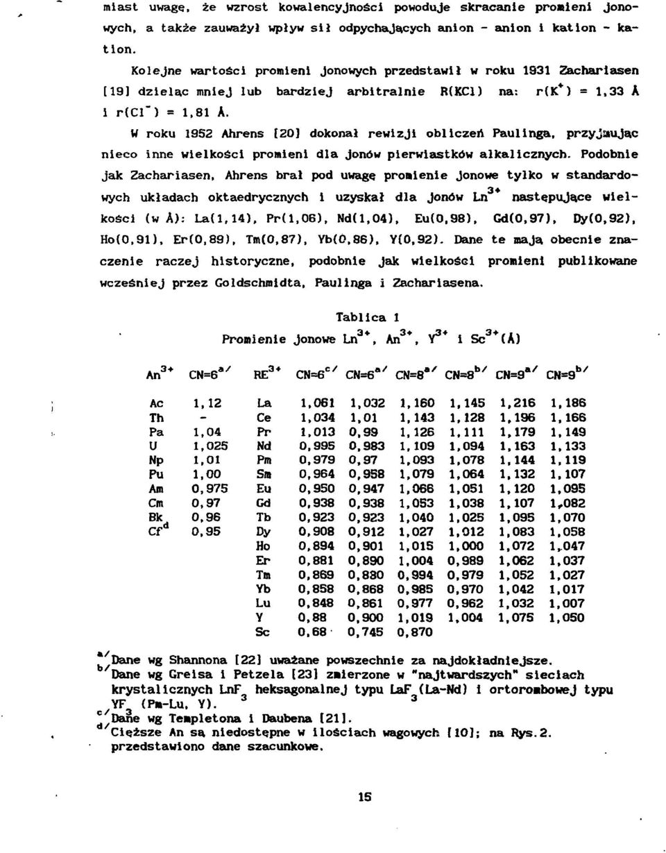 W roku 1952 Ahrens [20] dokonał rewizji obliczeń Paulinga, przyjsaując nieco inne wielkości promieni dla jonów pierwiastków alkalicznych.