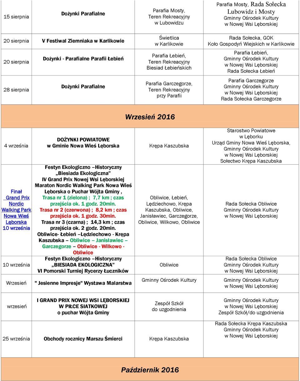 Gospodyń Wiejskich w Karlikowie Parafia Łebień, Rada Sołecka Łebień Parafia Garczegorze Rada Sołecka Garczegorze Wrzesień 2016 4 września Finał Grand Prix Nordic Walking Park Nowa Wieś 10 września 10