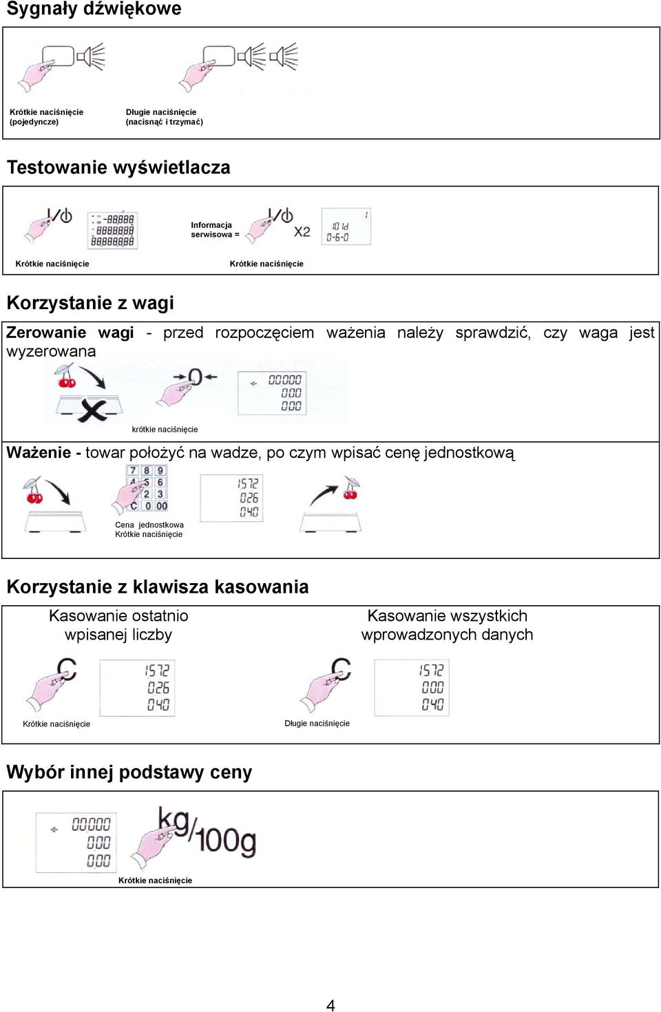 krótkie Ważenie - towar położyć na wadze, po czym wpisać cenę jednostkową Cena jednostkowa Korzystanie z