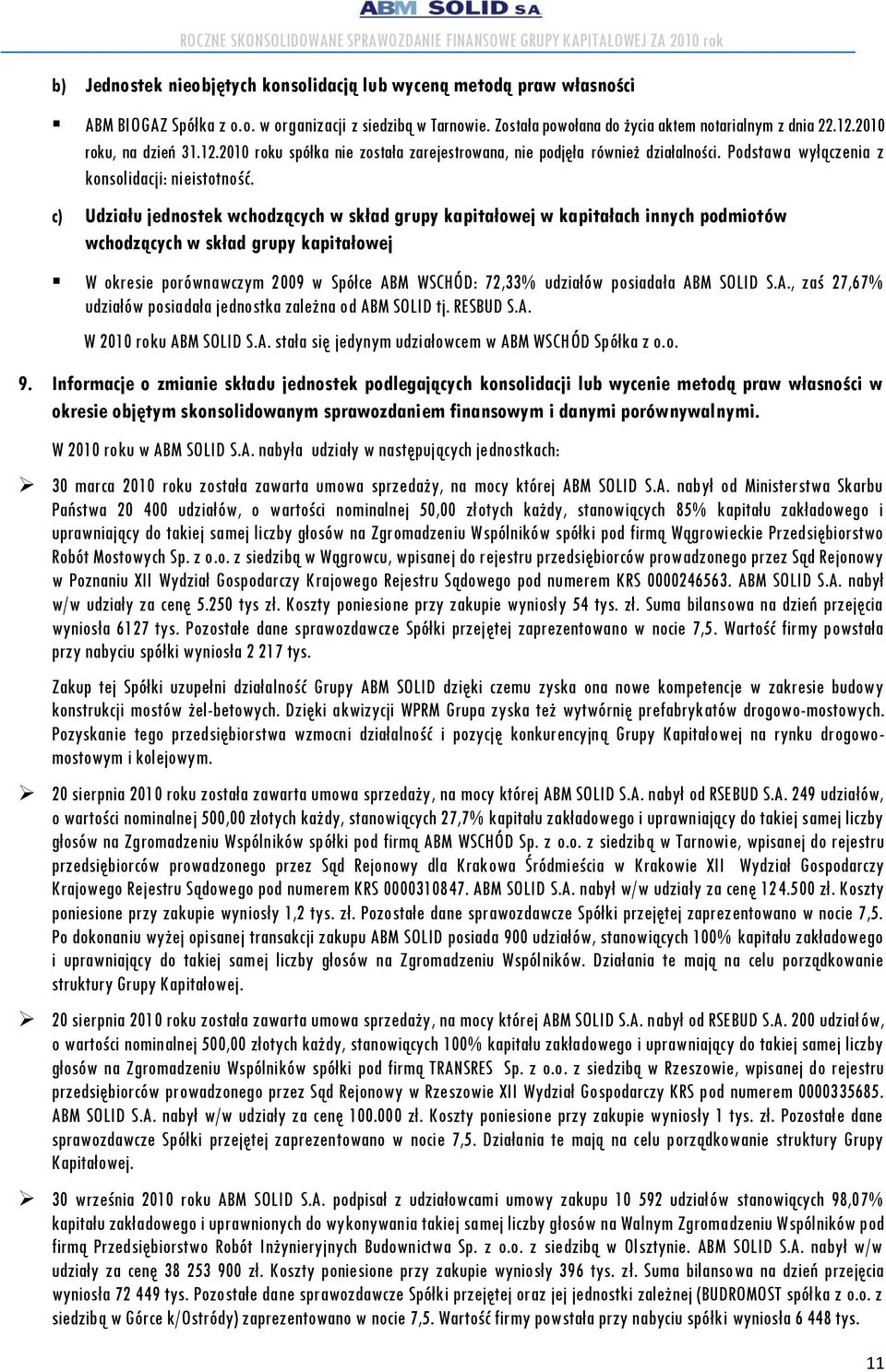 c) Udziału jednostek wchodzących w skład grupy kapitałowej w kapitałach innych podmiotów wchodzących w skład grupy kapitałowej W okresie porównawczym 2009 w Spółce ABM WSCHÓD: 72,33% udziałów