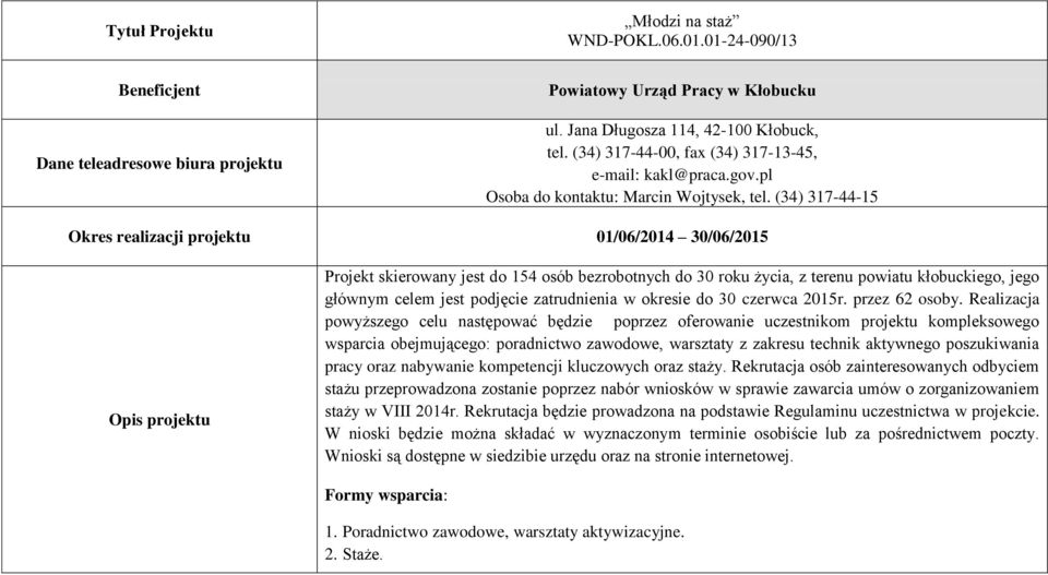 (34) 317-44-15 Okres realizacji projektu 01/06/2014 30/06/2015 Opis projektu Projekt skierowany jest do 154 osób bezrobotnych do 30 roku życia, z terenu powiatu kłobuckiego, jego głównym celem jest