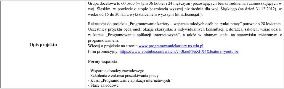 Uczestnicy projektu będą mieli okazję skorzystać z indywidualnych konsultacji z doradcą, szkoleń, wziąć udział w kursie Programowanie aplikacji internetowych, a także w płatnym stażu na stanowisku