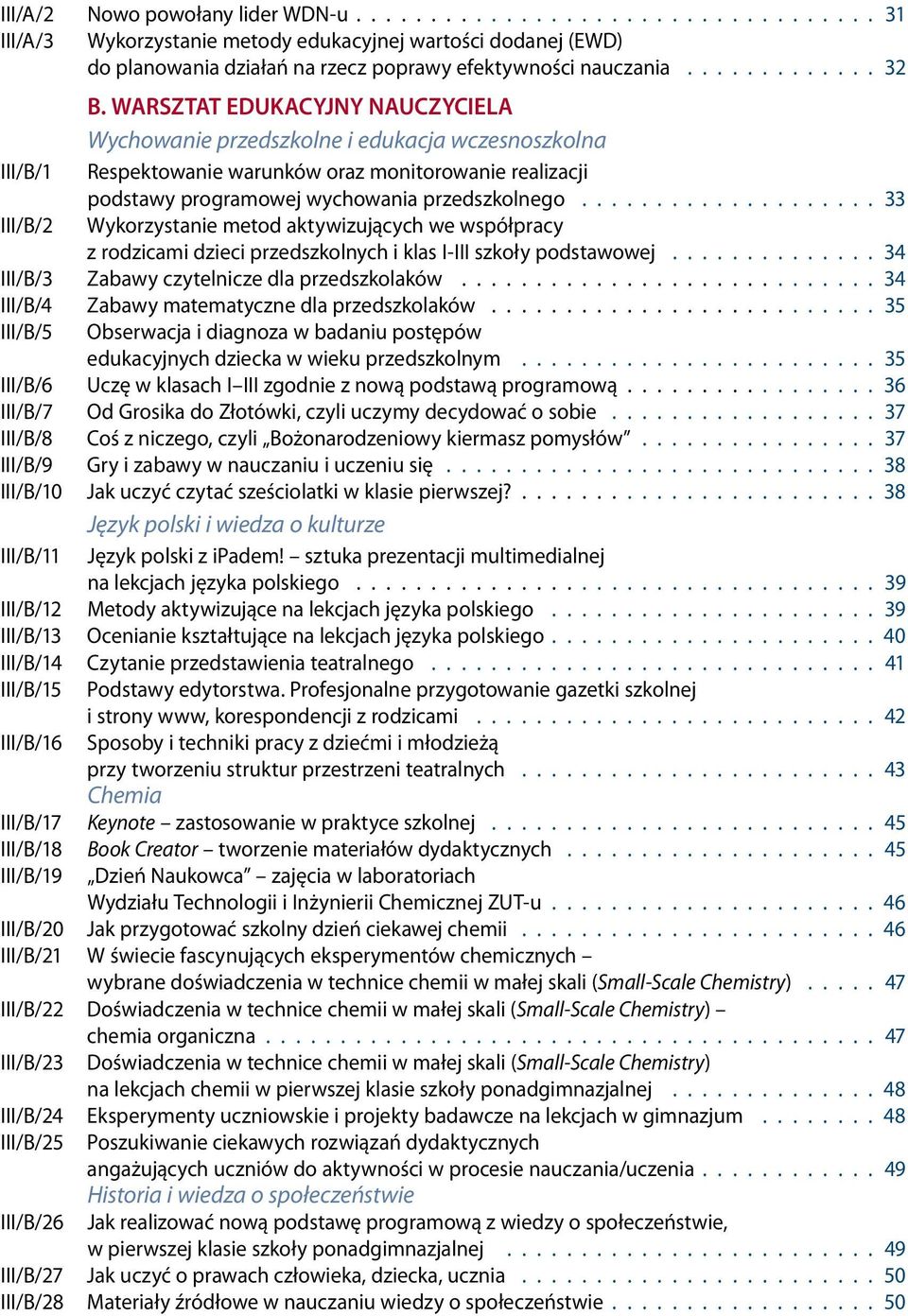 WARSZTAT EDUKACYJNY NAUCZYCIELA Wychowanie przedszkolne i edukacja wczesnoszkolna III/B/1 Respektowanie warunków oraz monitorowanie realizacji podstawy programowej wychowania przedszkolnego.