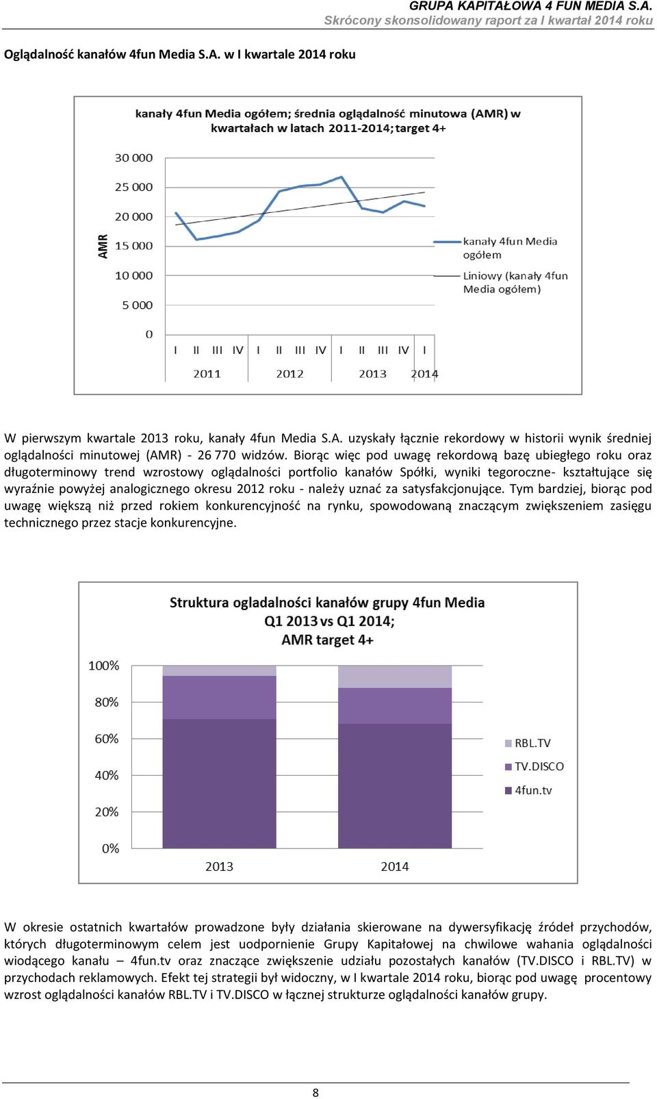 Biorąc więc pod uwagę rekordową bazę ubiegłego roku oraz długoterminowy trend wzrostowy oglądalności portfolio kanałów Spółki, wyniki tegoroczne- kształtujące się wyraźnie powyżej analogicznego