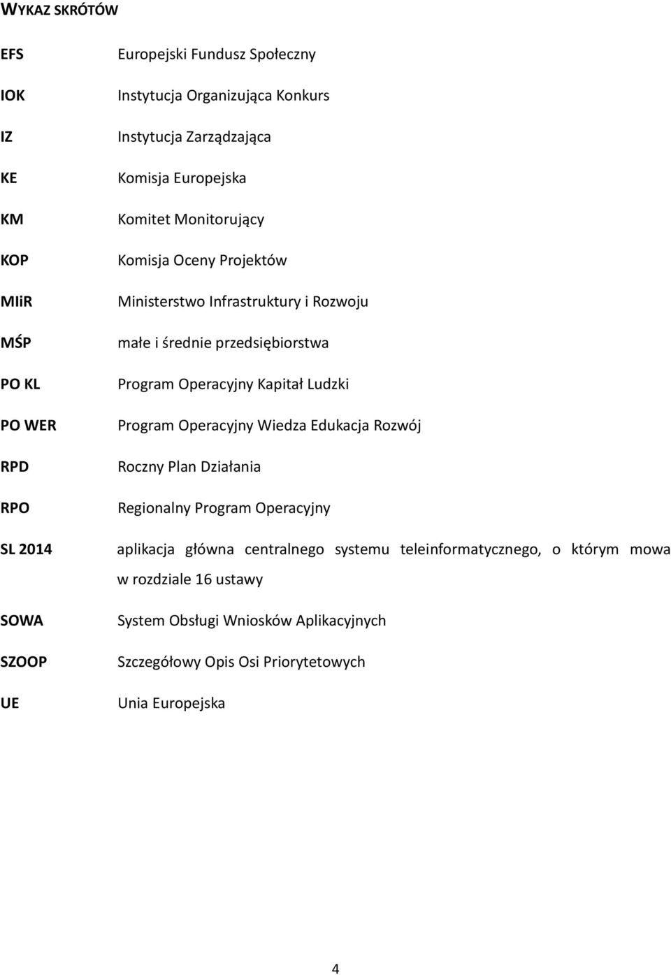 przedsiębiorstwa Program Operacyjny Kapitał Ludzki Program Operacyjny Wiedza Edukacja Rozwój Roczny Plan Działania Regionalny Program Operacyjny aplikacja