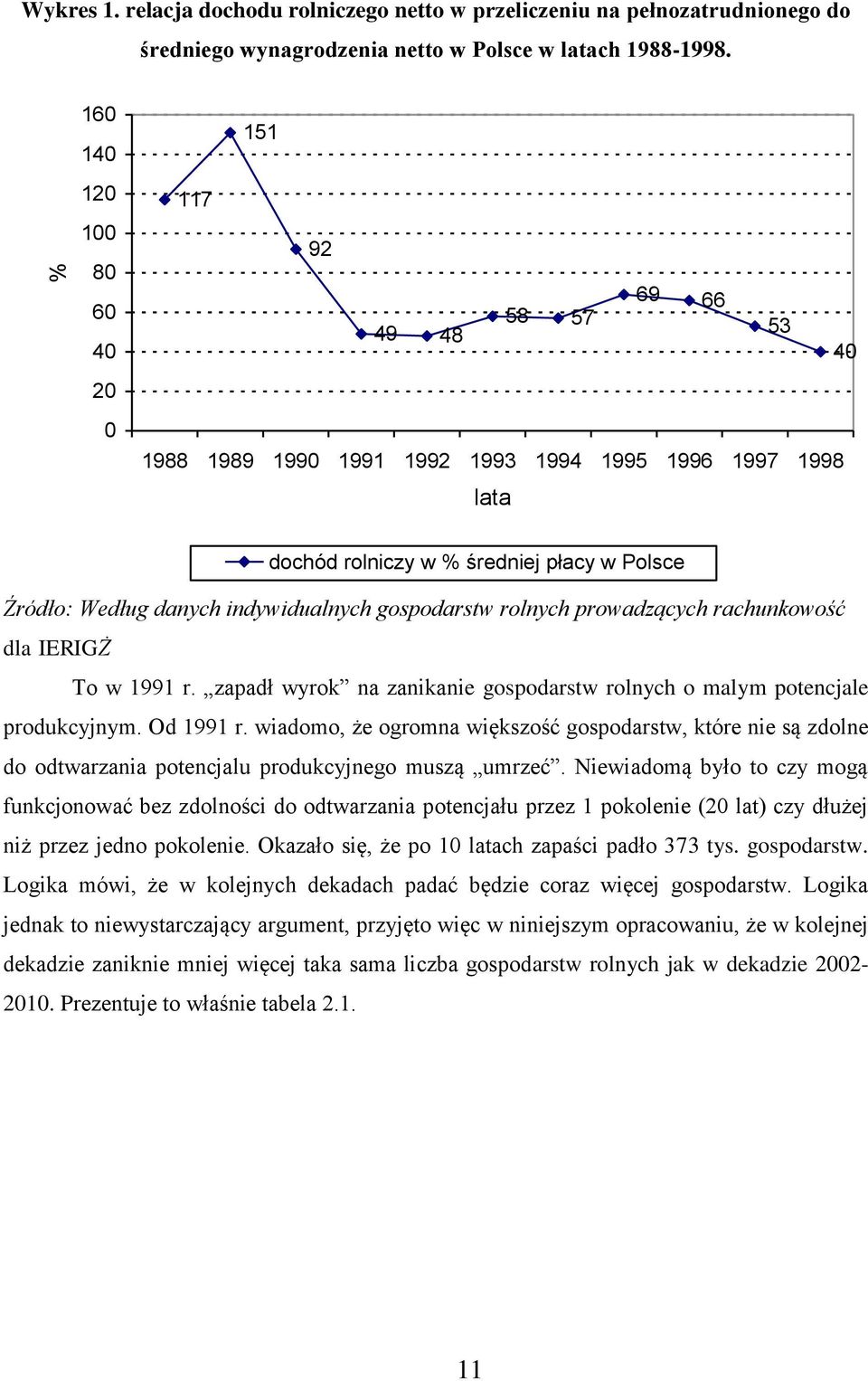 indywidualnych gospodarstw rolnych prowadzących rachunkowość dla IERIGŻ To w 1991 r. zapadł wyrok na zanikanie gospodarstw rolnych o malym potencjale produkcyjnym. Od 1991 r.