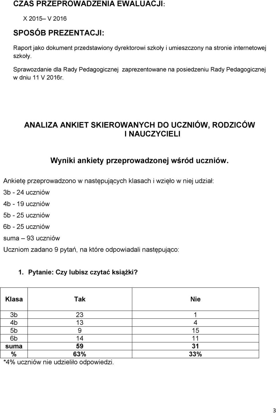 ANALIZA ANKIET SKIEROWANYCH DO UCZNIÓW, RODZICÓW I NAUCZYCIELI Wyniki ankiety przeprowadzonej wśród uczniów.