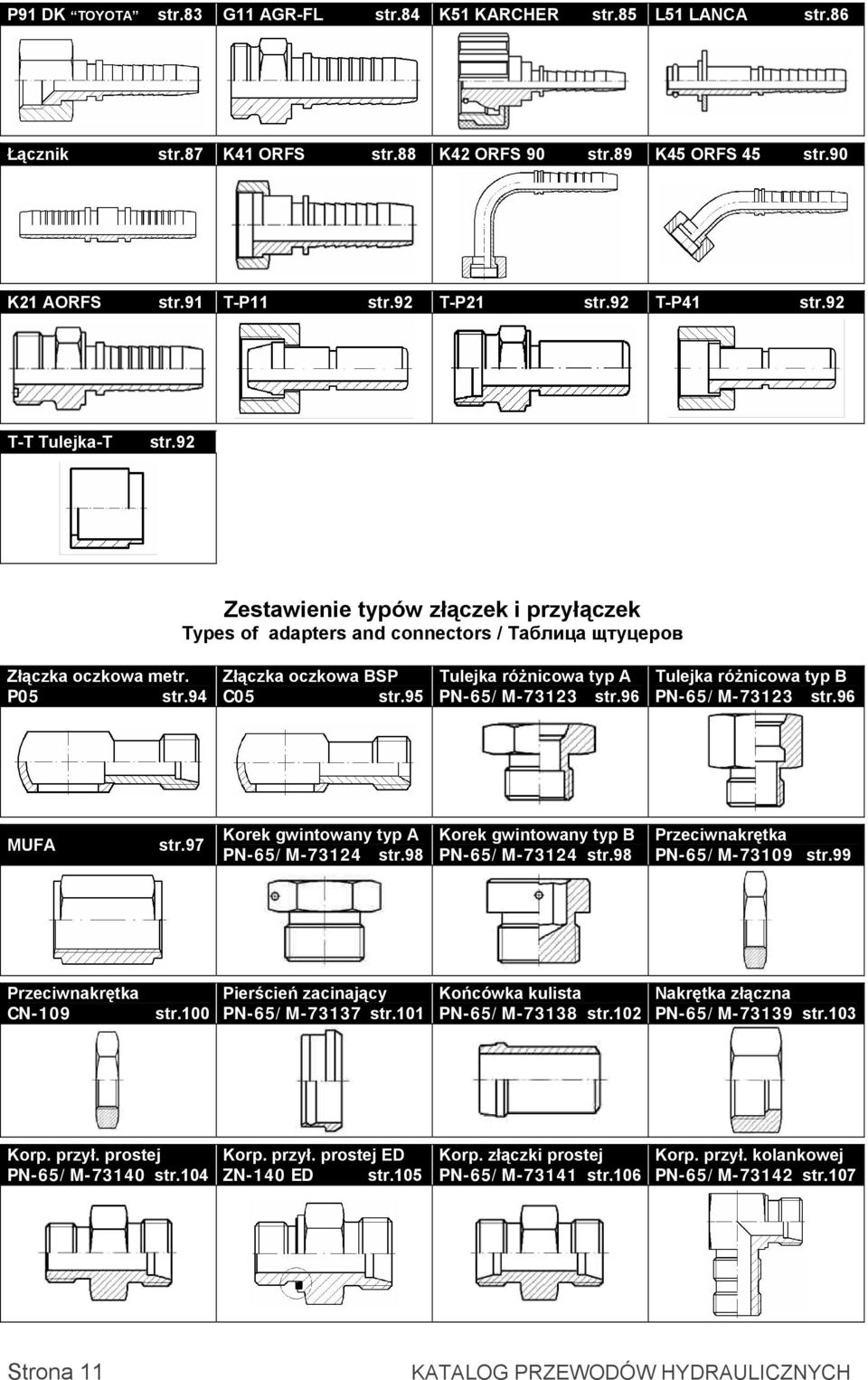 95 Tulejka różnicowa typ A PN-65/M-73123 str.96 Tulejka różnicowa typ B PN-65/M-73123 str.96 MUFA str.97 Korek gwintowany typ A PN-65/M-73124 str.98 Korek gwintowany typ B PN-65/M-73124 str.