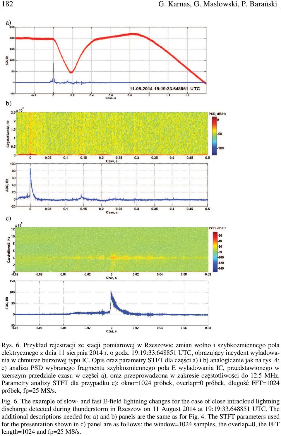 4; c) analiza PSD wybranego fragmentu szybkozmiennego pola E wyładowania IC, przedstawionego w szerszym przedziale czasu w części a), oraz przeprowadzona w zakresie częstotliwości do 12.5 MHz.