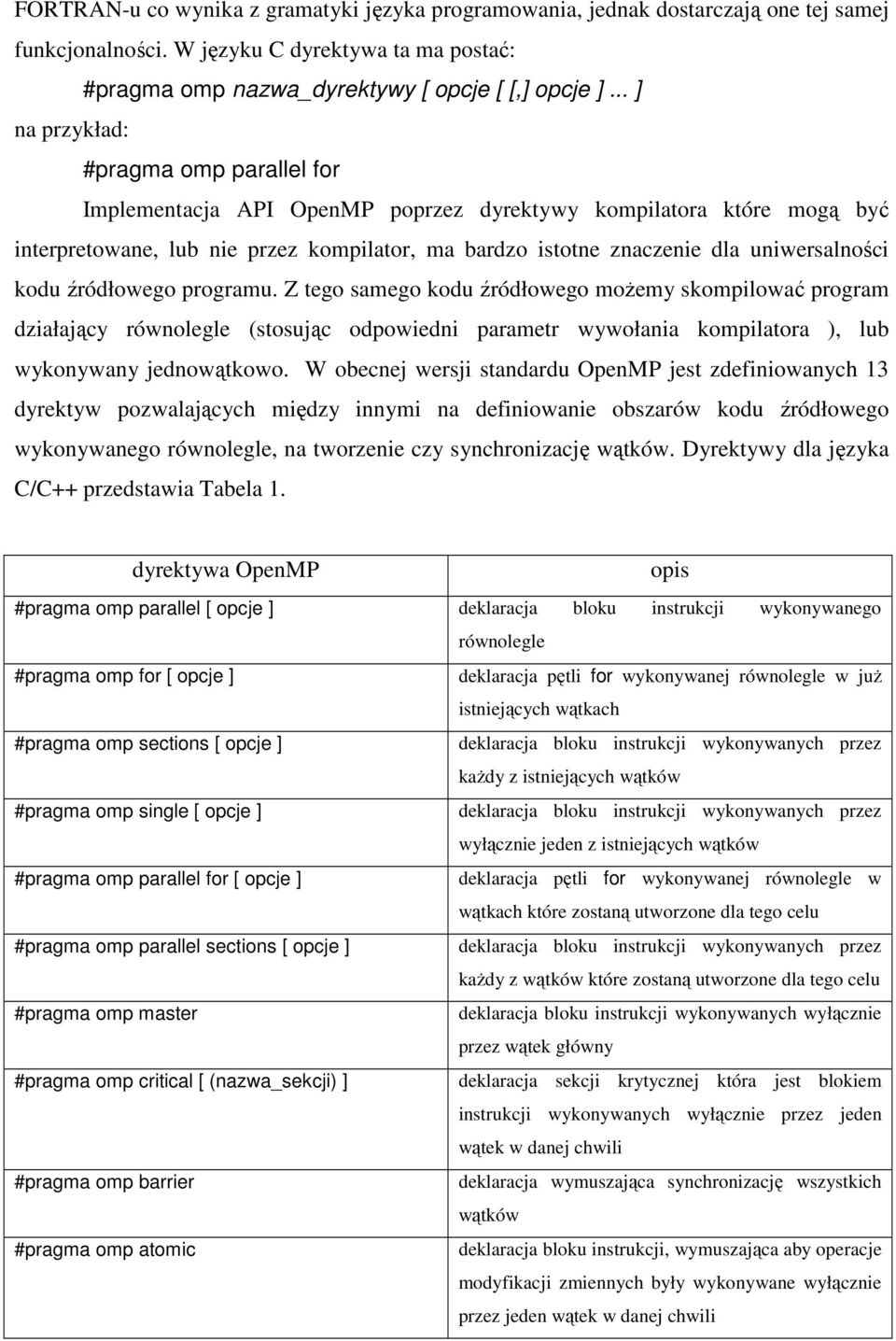 uniwersalności kodu źródłowego programu.