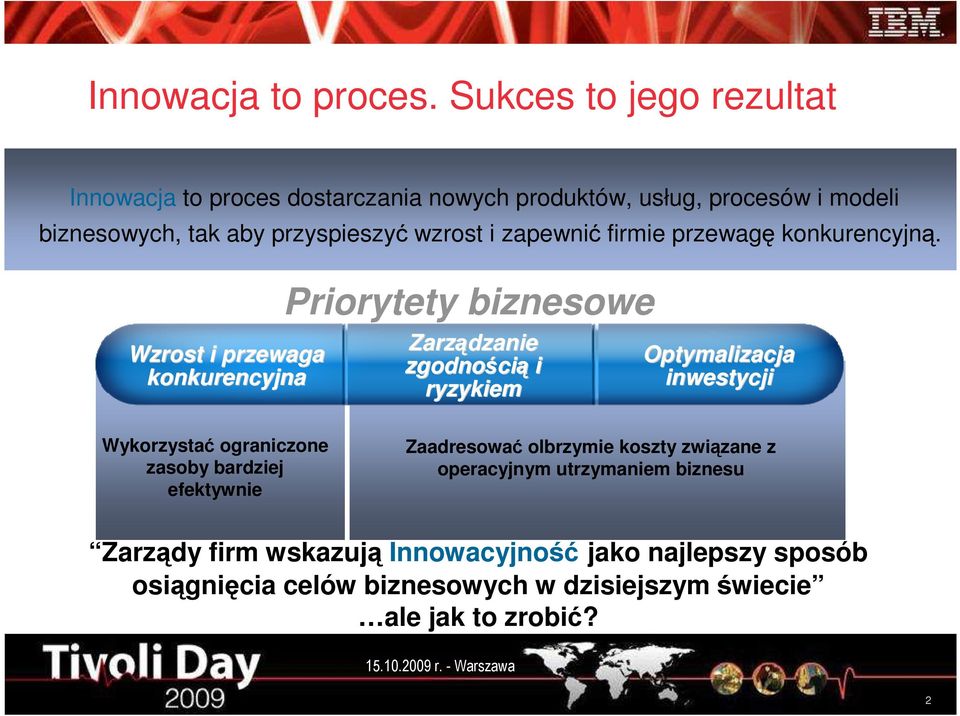 zapewnić firmie przewagę konkurencyjną.