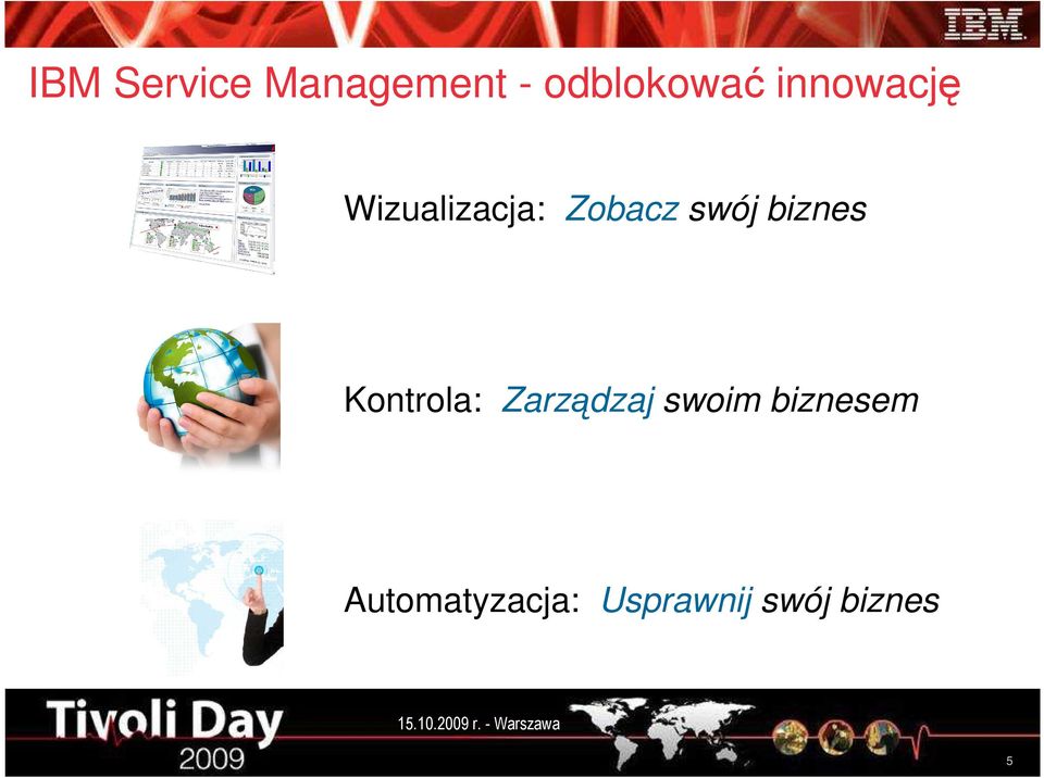 biznes Kontrola: Zarządzaj swoim