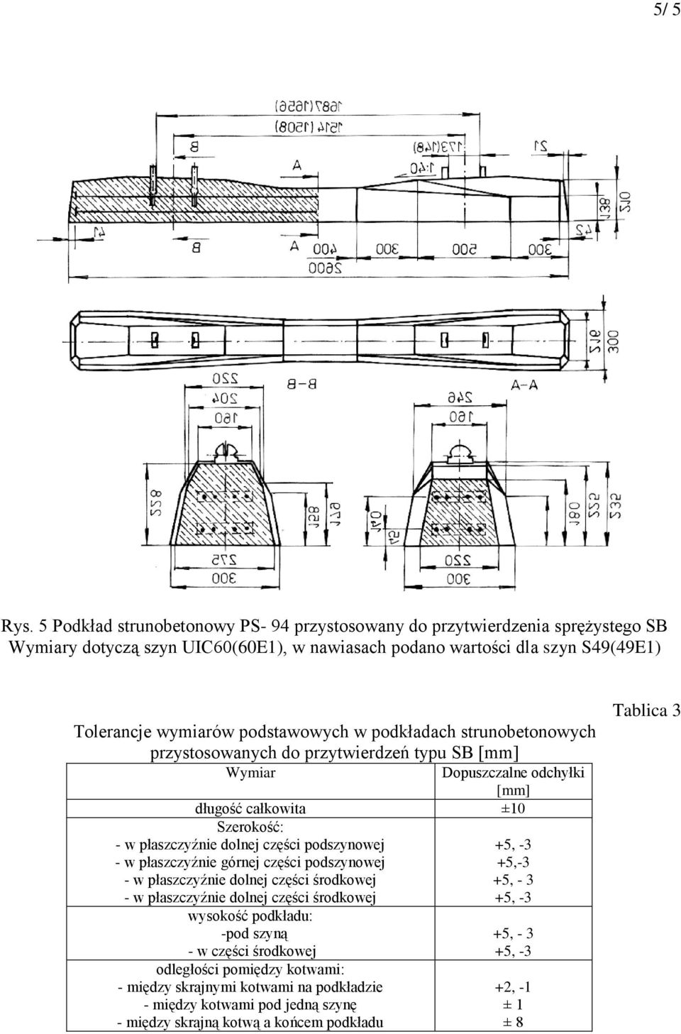 w podkładach strunobetonowych przystosowanych do przytwierdzeń typu SB [mm] Wymiar Dopuszczalne odchyłki [mm] długość całkowita ±10 Szerokość: - w płaszczyźnie dolnej części podszynowej - w
