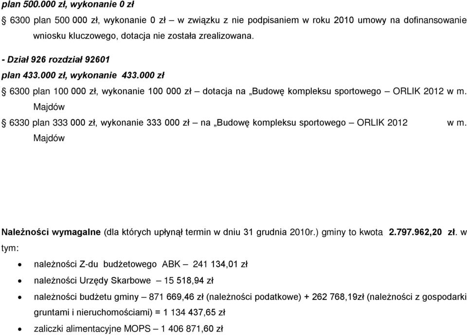 Majdów 6330 plan 333 000 zł, wykonanie 333 000 zł na Budowę kompleksu sportowego ORLIK 2012 w m. Majdów Należności wymagalne (dla których upłynął termin w dniu 31 grudnia 2010r.) gminy to kwota 2.797.